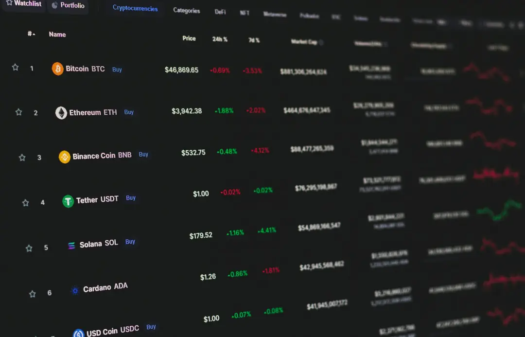 The Digital Markets Act and the impact on Small and Medium Enterprises